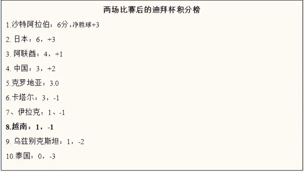 本届电影节大师班将邀请国内外著名导演、演员、制片人，结合2020年焦点议题和焦点影人，以座谈或连线的形式向业内人士及影迷讲述大师们从事电影工作的心得和体会, 让更多的人感受电影和电影人的魅力和故事